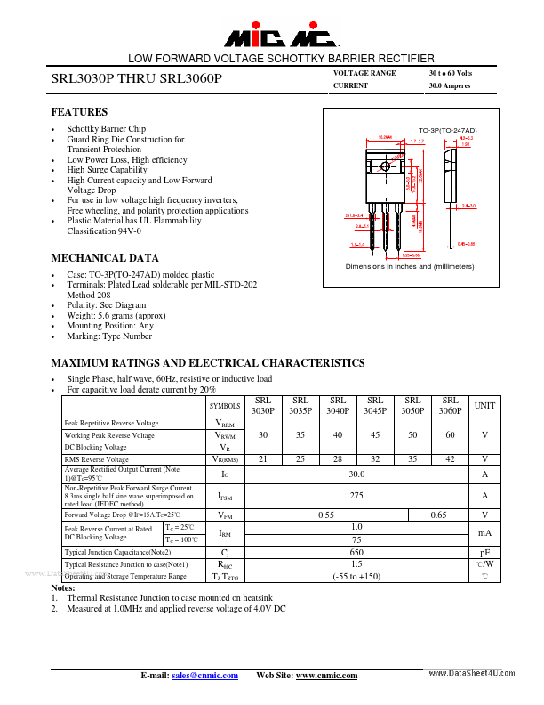 SRL3035P