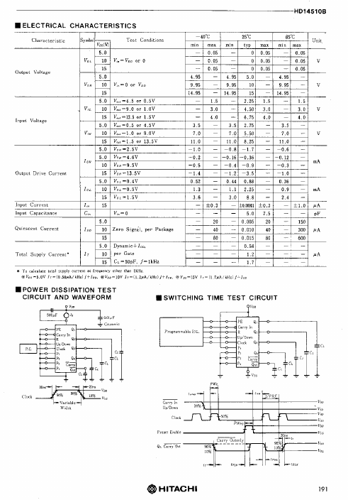 HD14510B