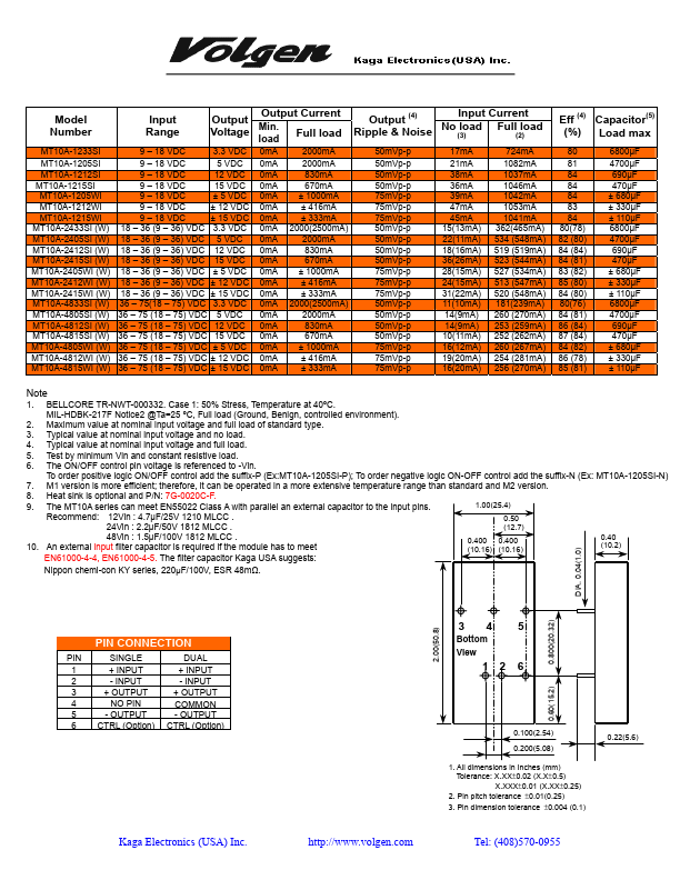 MT10A-4812WI