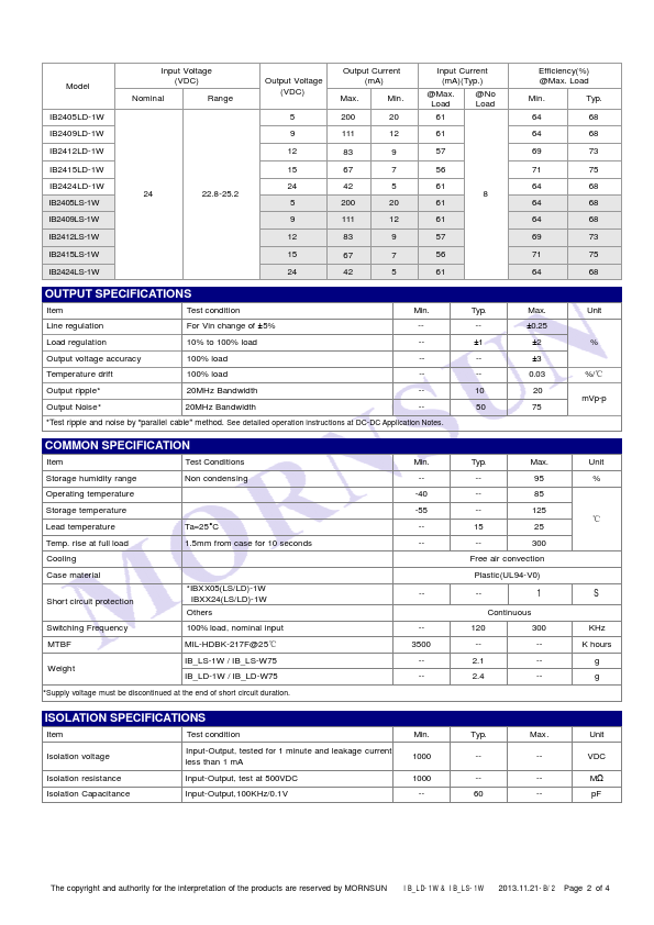 IB1209LD-1W