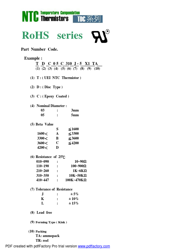 TDC05A112-5