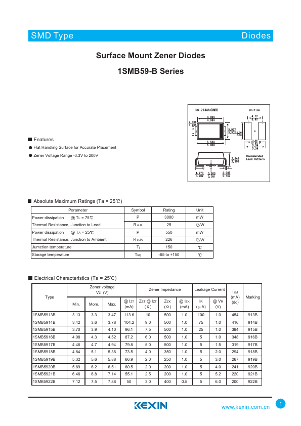 1SMB5928B