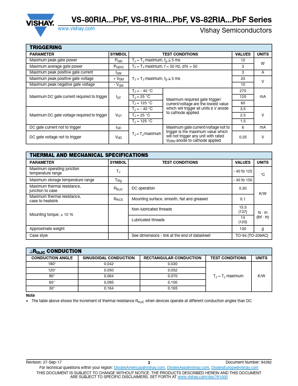 VS-80RIA80PBF