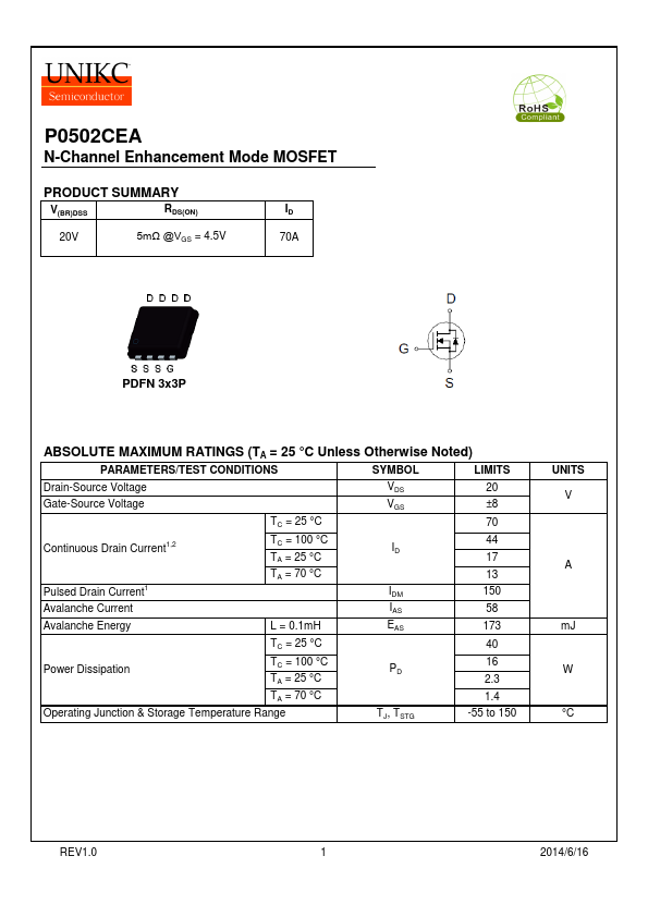 P0502CEA