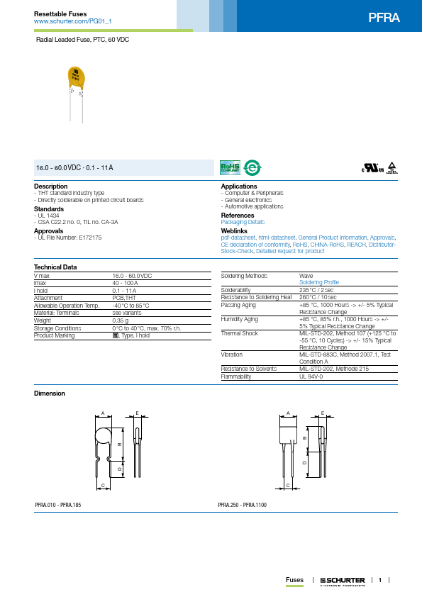 PFRA.050.2