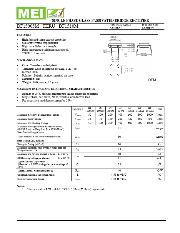 DF1504M