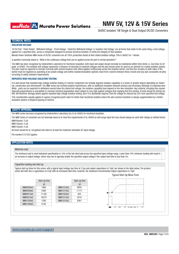 NMV0505DAC