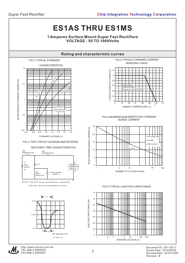 ES1AS