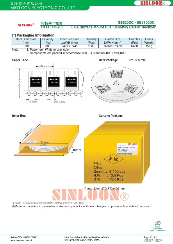 SB840DC