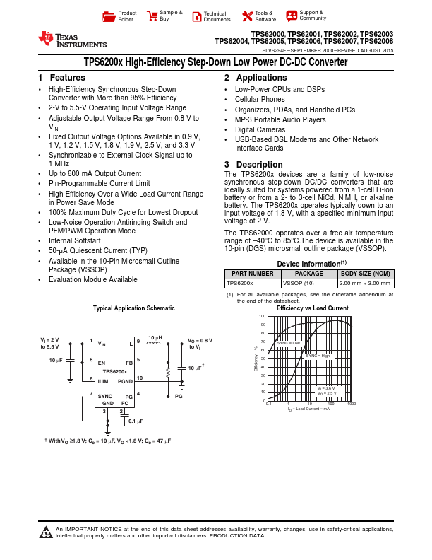 TPS62003