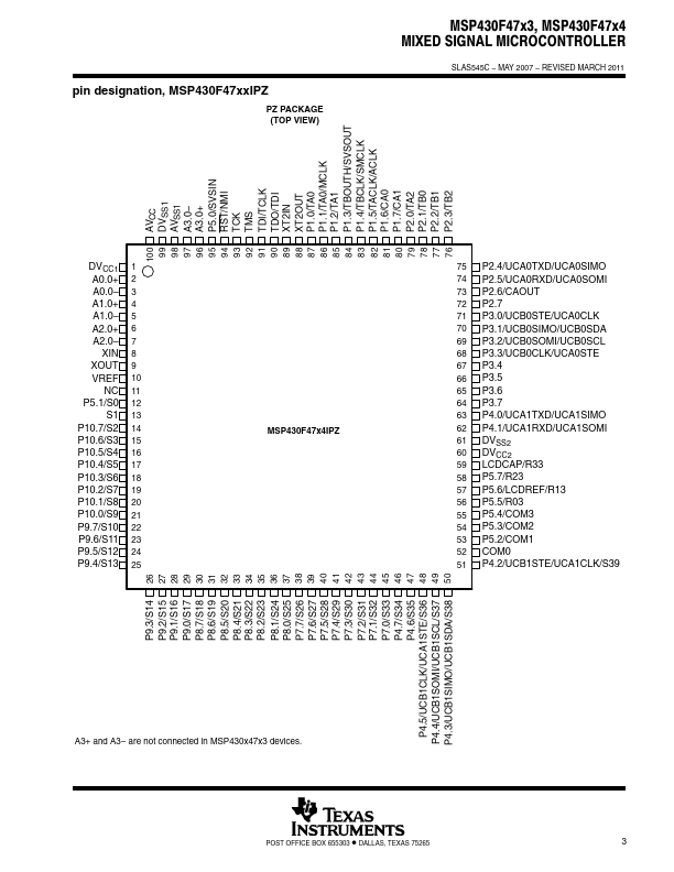 MSP430F4794