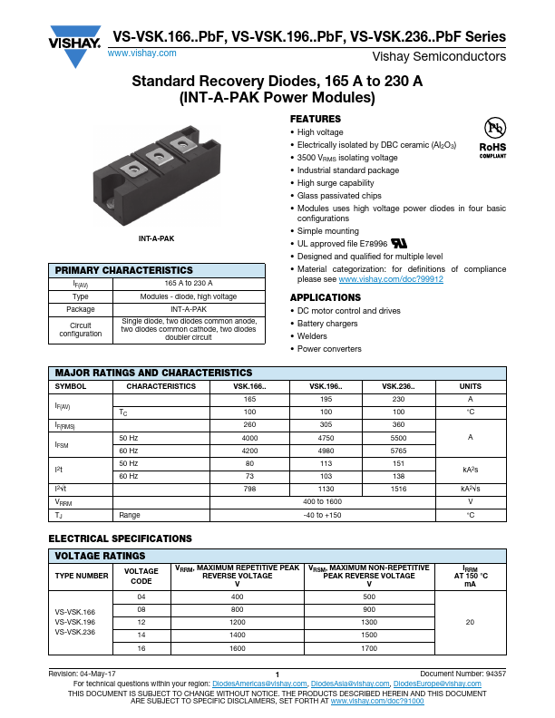 VS-VSKJ236-12PBF