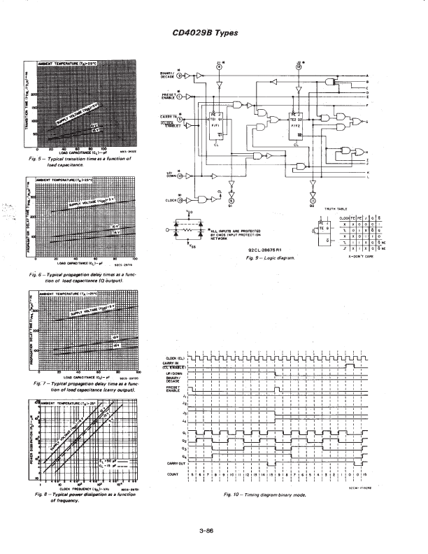 CD4029BF3A