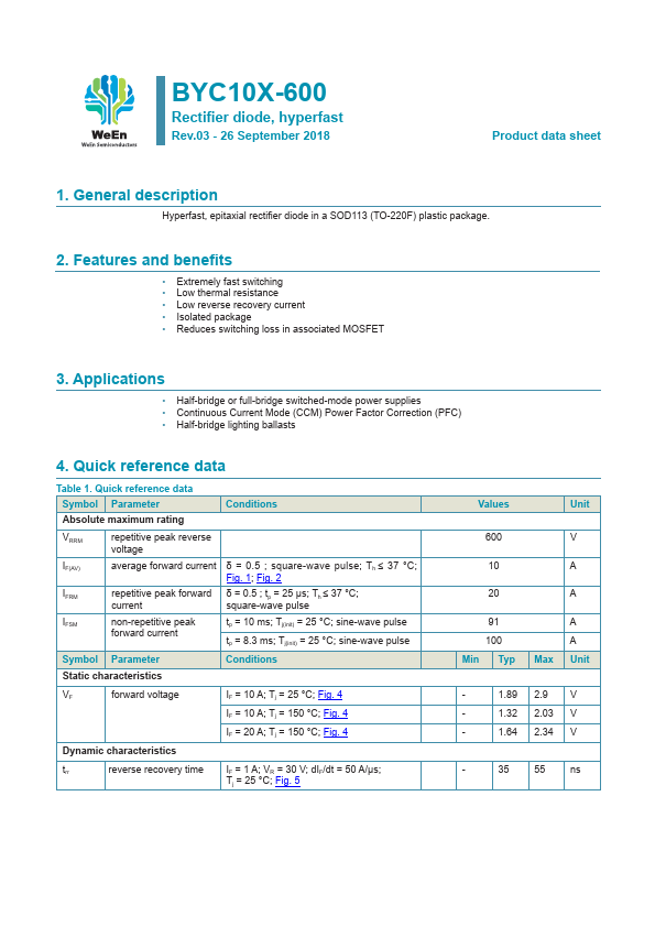 BYC10X-600