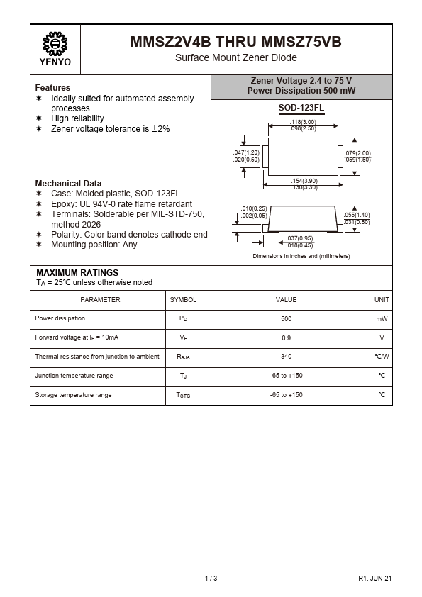 MMSZ33VB Datasheet Preview