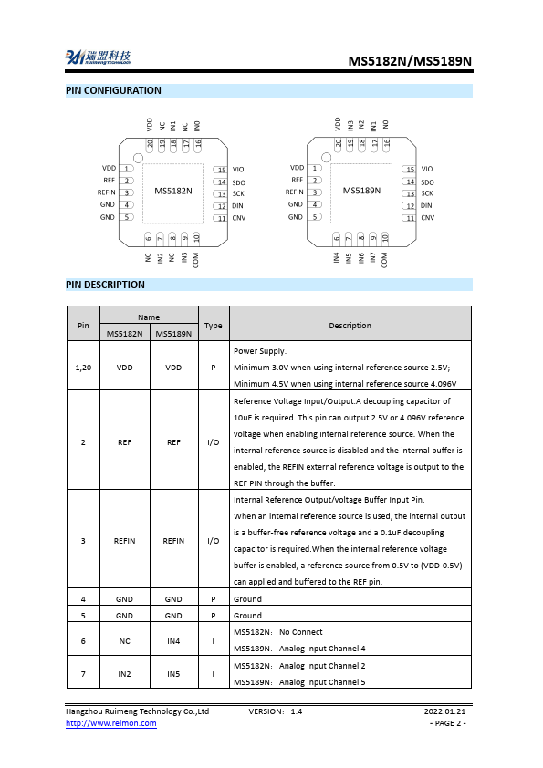 datasheet Preview Page 2
