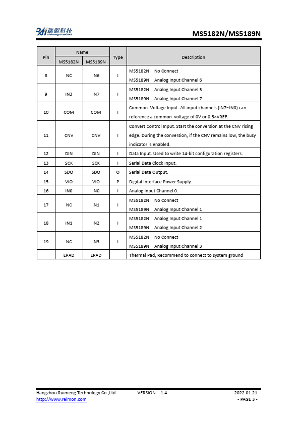 datasheet Preview Page 3
