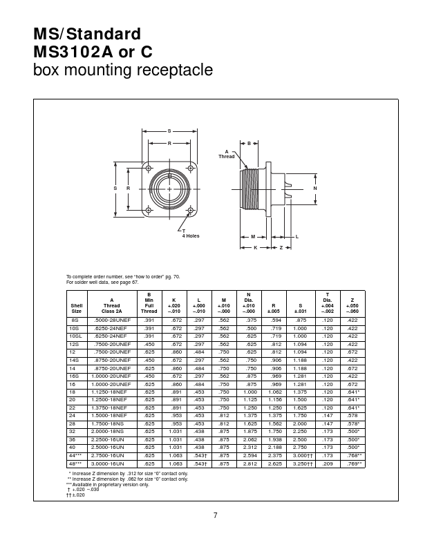 MS3102C datasheet page 1 preview