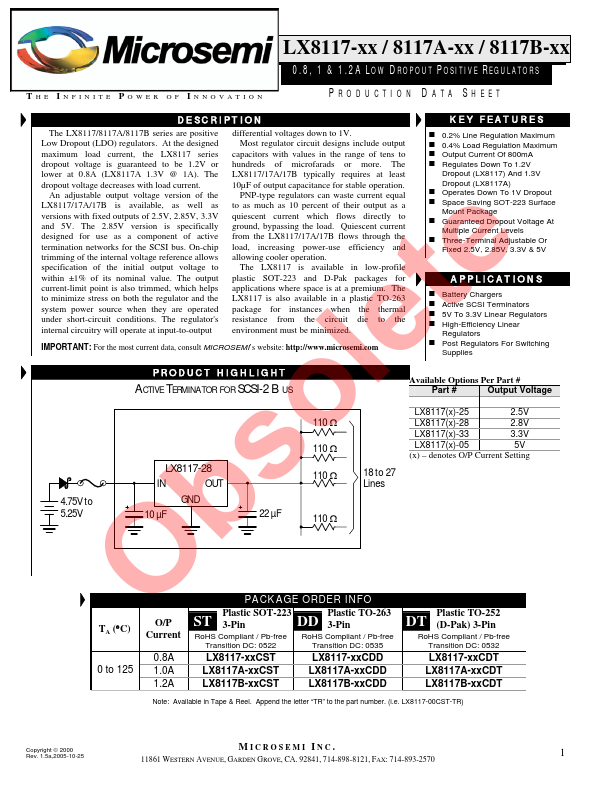 LX8117-25