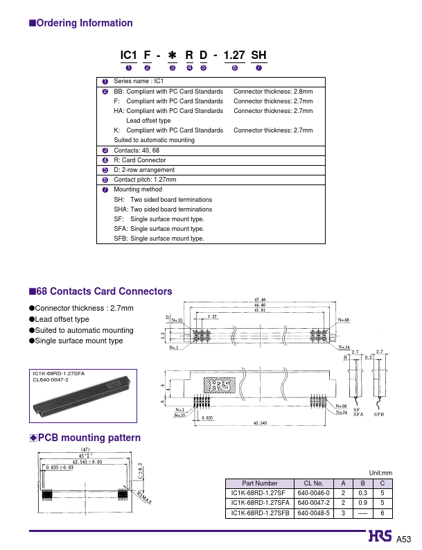 IC1F-40RD-1.27SFA