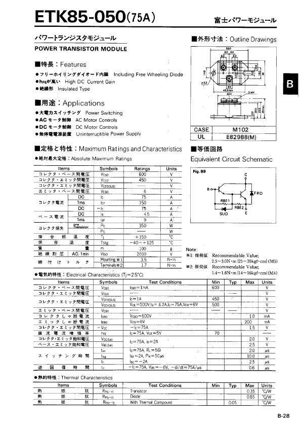 ETK85-050