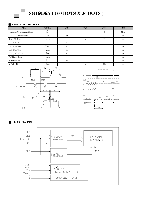 SG16036A