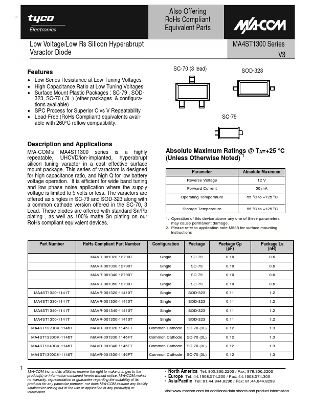 MA4ST1320