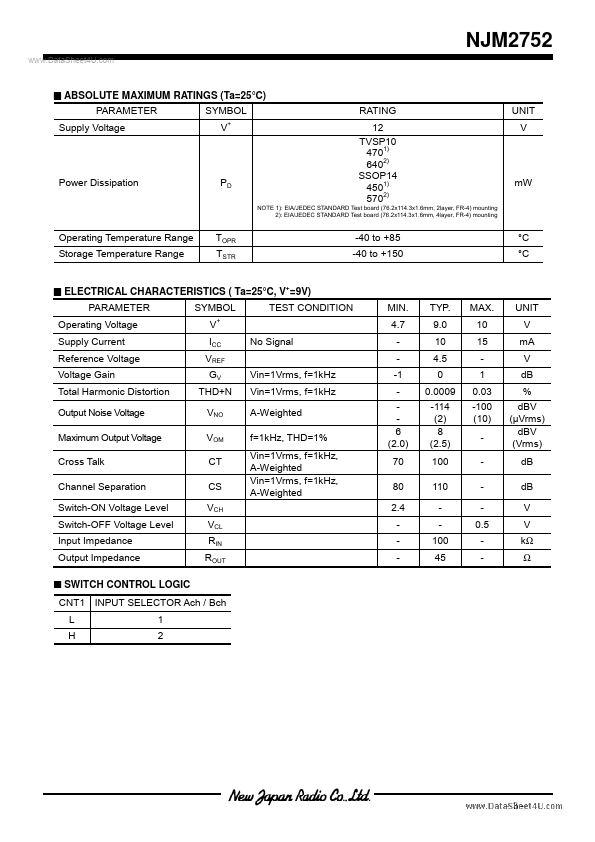 NJM2752