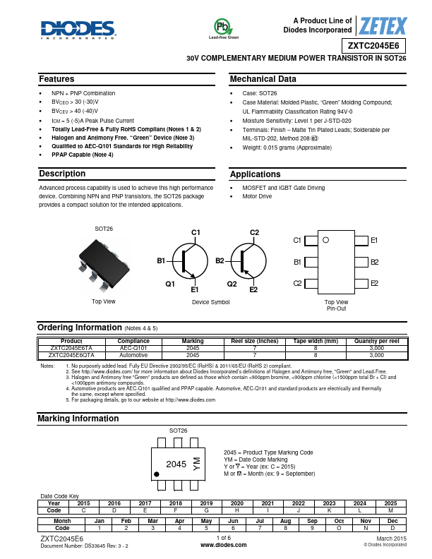 ZXTC2045E6