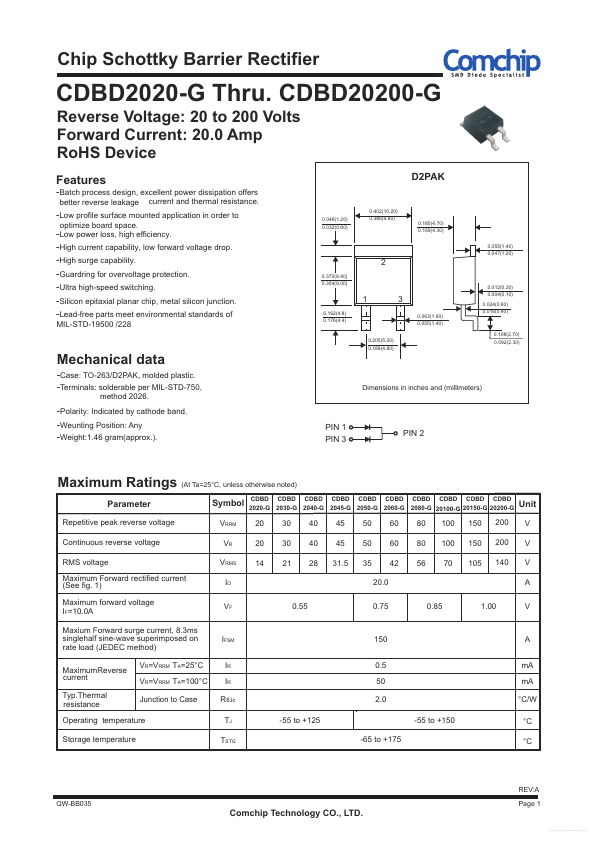 CDBD2040-G