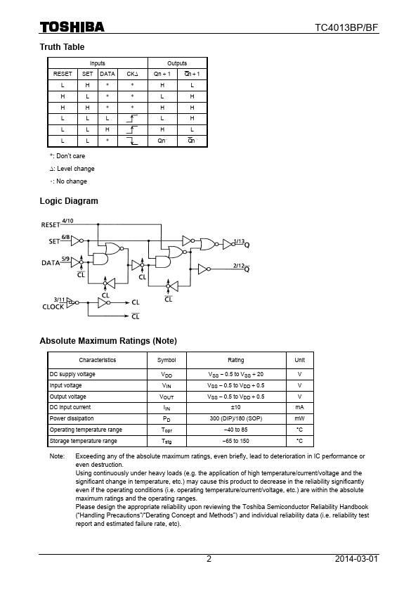 TC4013BP