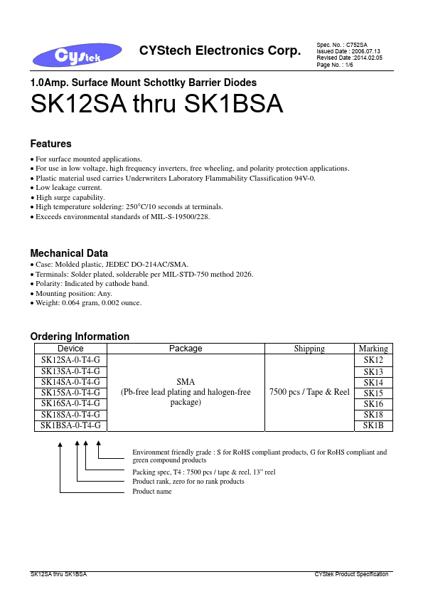 SK1BSA