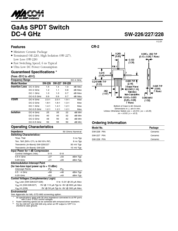 SW-228