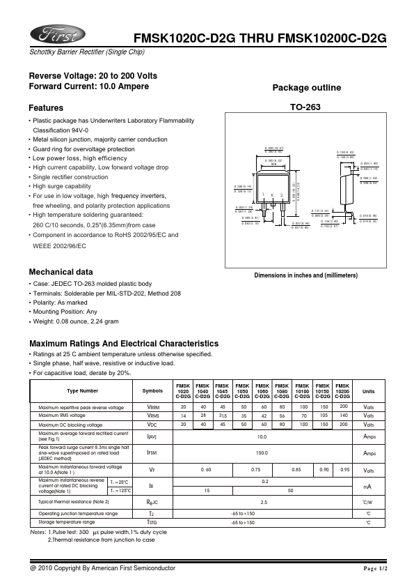 FMSK1060C-D2G