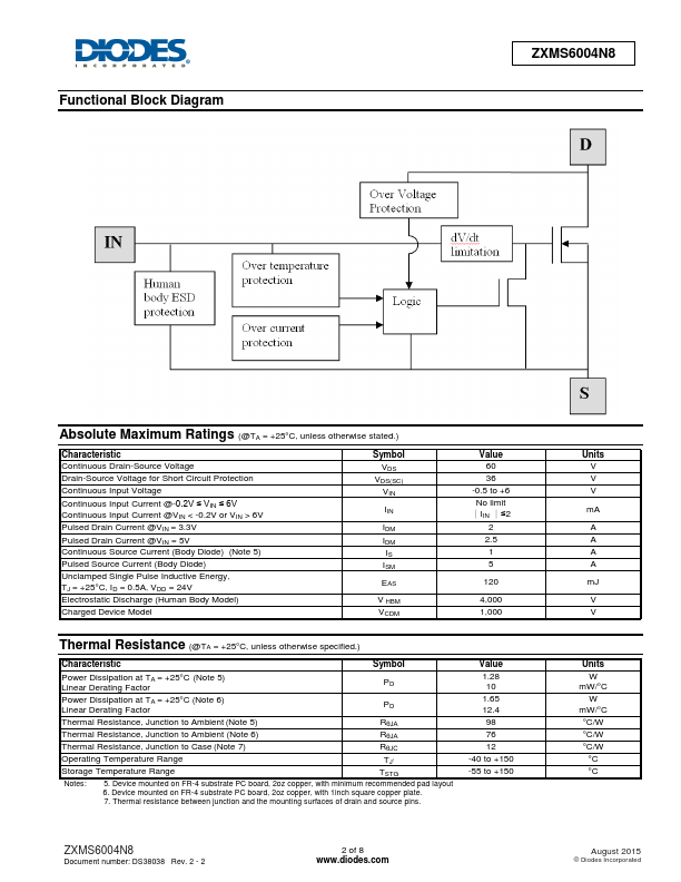 ZXMS6004N8