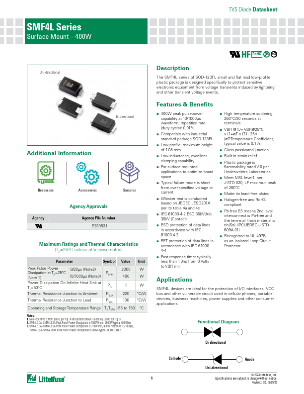 SMF4L11A Datasheet Preview