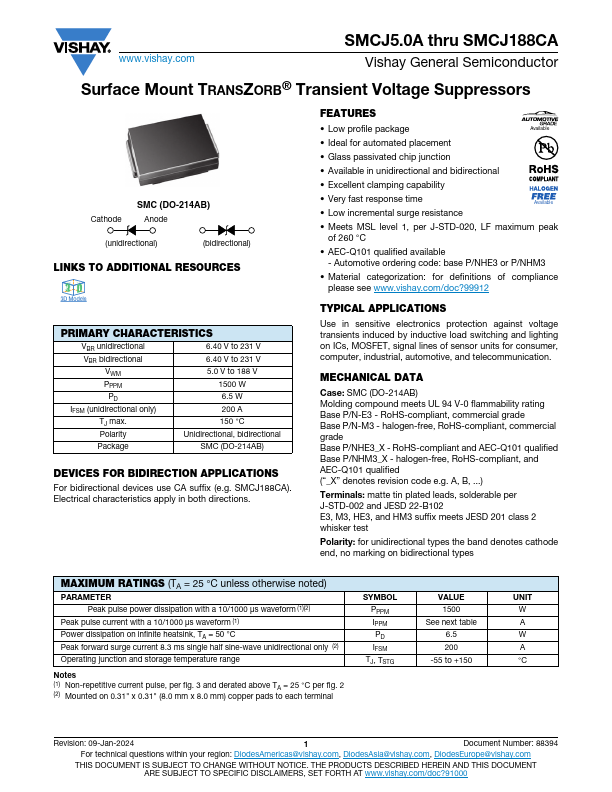 SMCJ64A