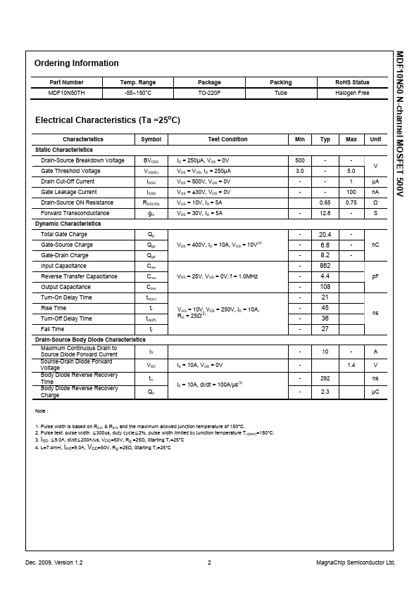 MDF10N50