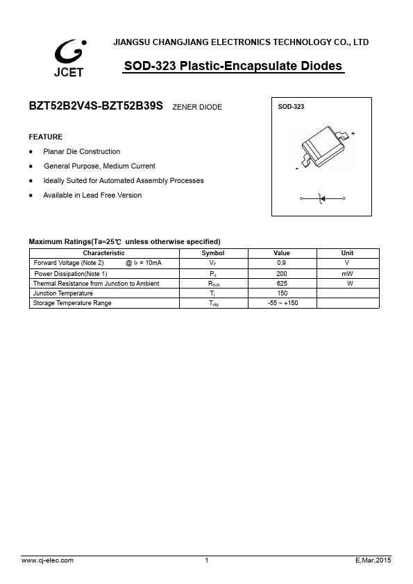 BZT52B2V7S