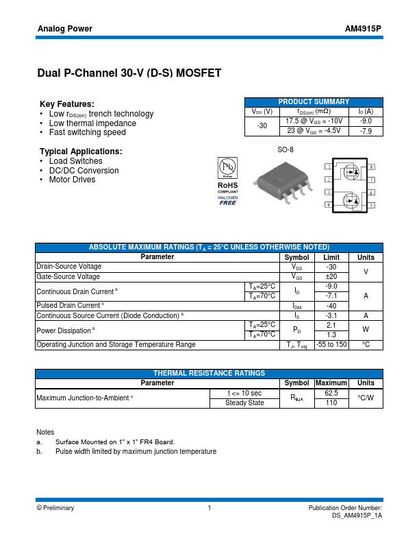 AM4915P