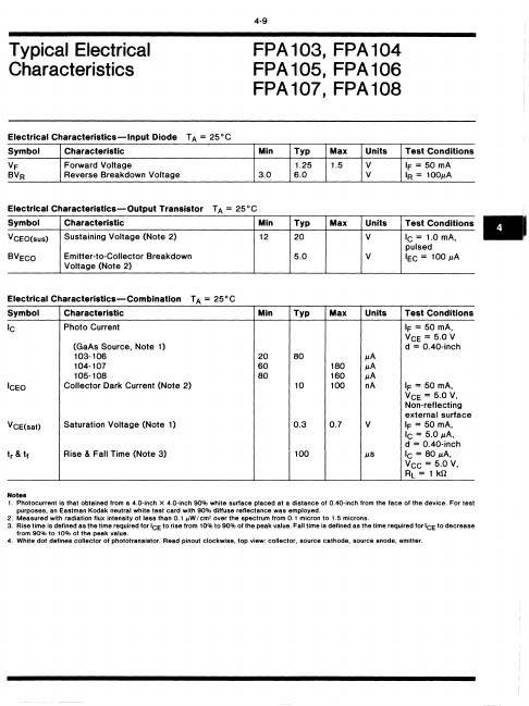 FPA105