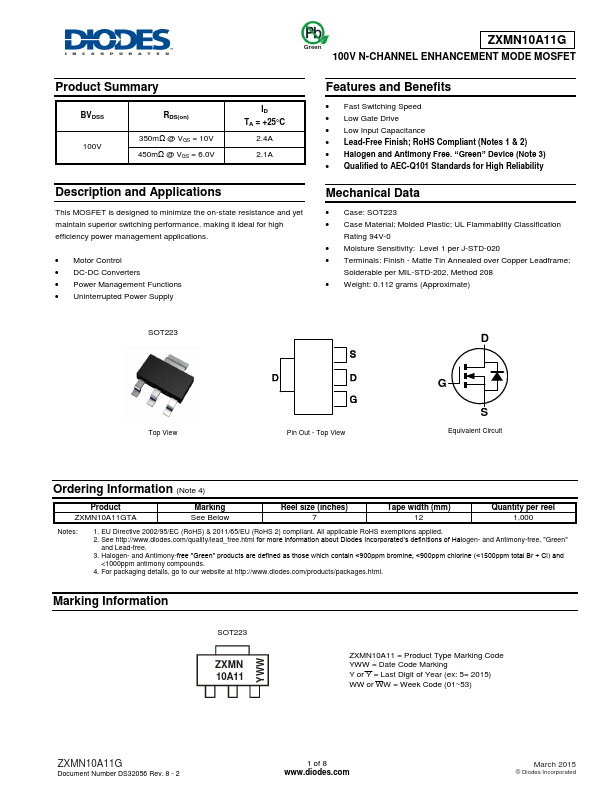 ZXMN10A11G