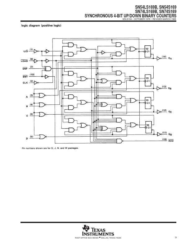 SN54LS169B