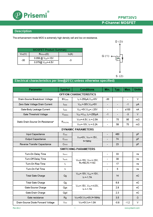 PPMT30V3 Datasheet Preview