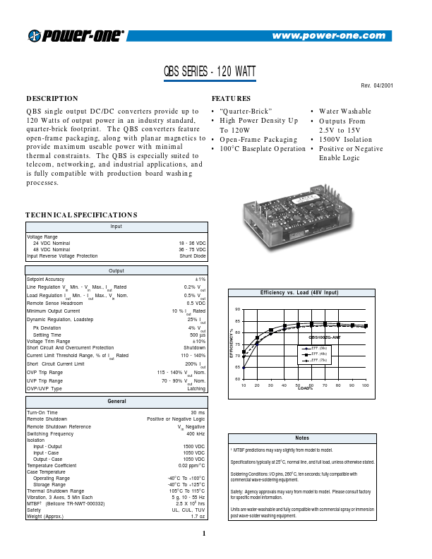 QBS050YE-A