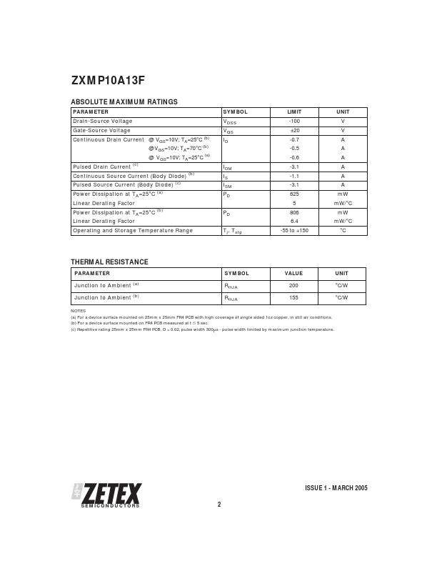 ZXMP10A13F