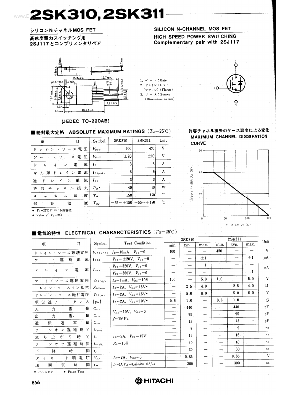 2SK310