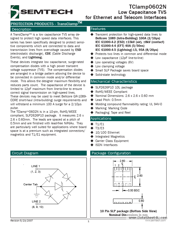 TCLAMP0602N