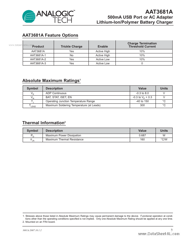 AAT3681A