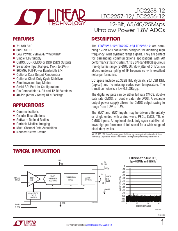 LTC2257-12